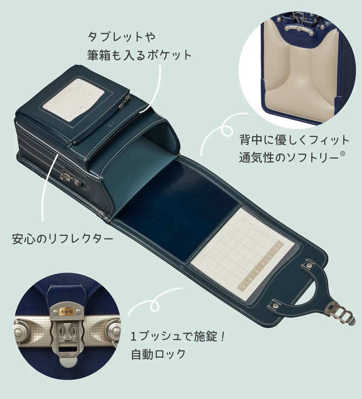 オオバランドセル