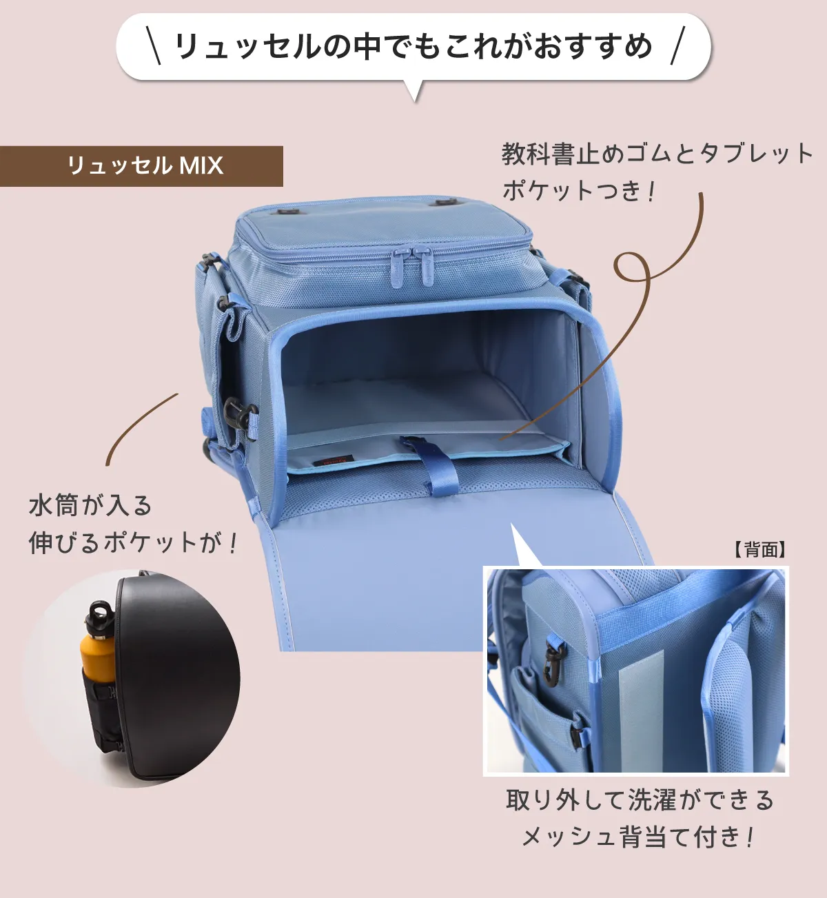リュッセル