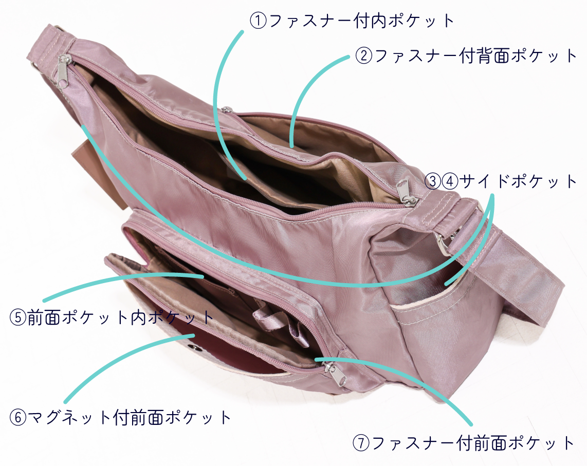 収納7ポケットの画像