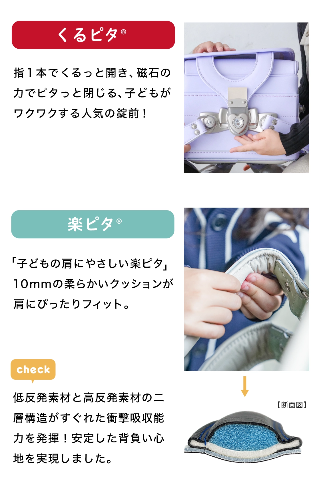 くるピタ 楽ピタ