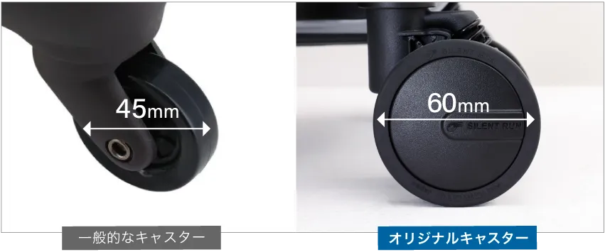 60mmのオリジナルキャスター