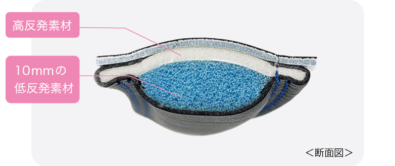 10mmの低反発素材