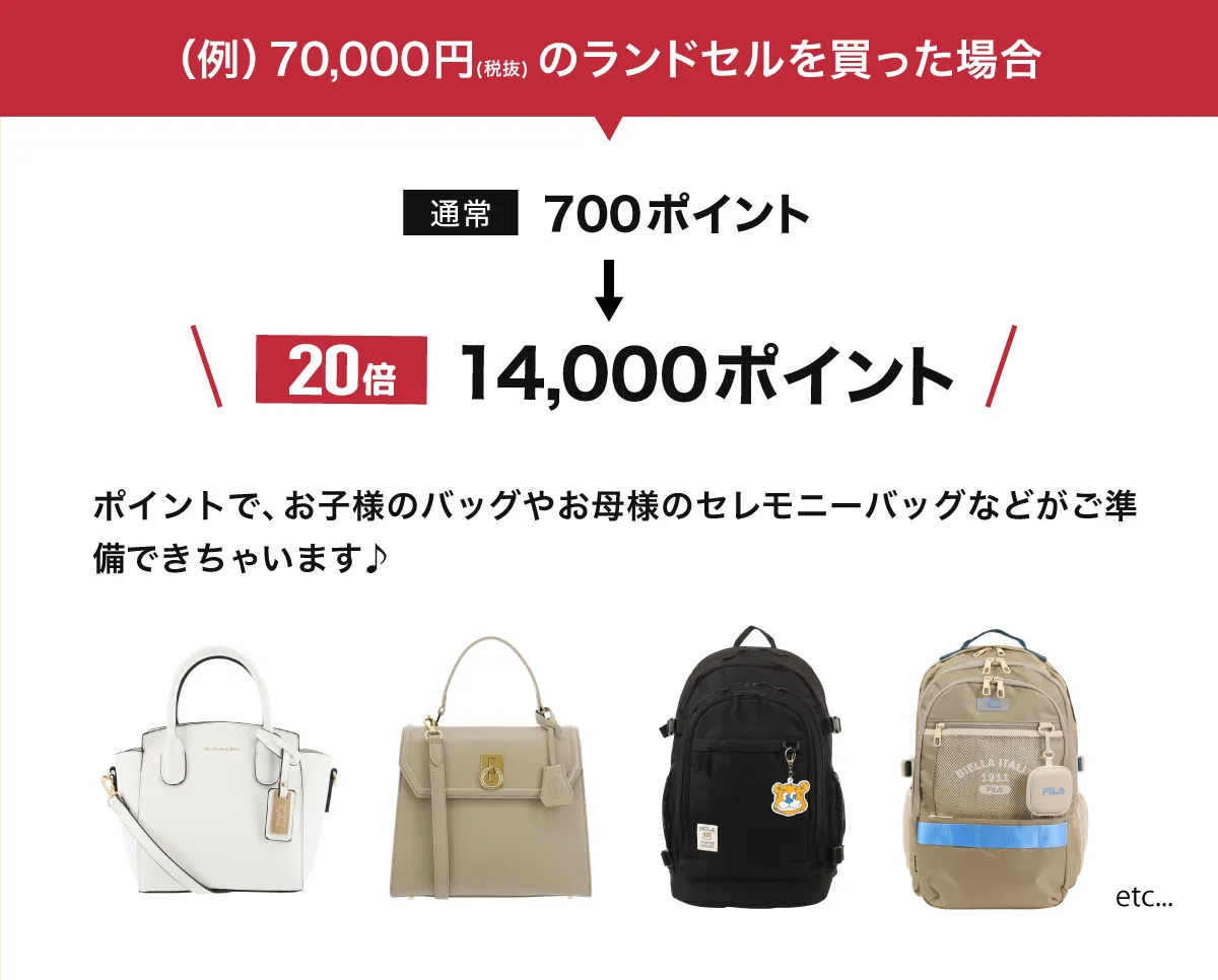 ランドセルを買うとポイント20倍