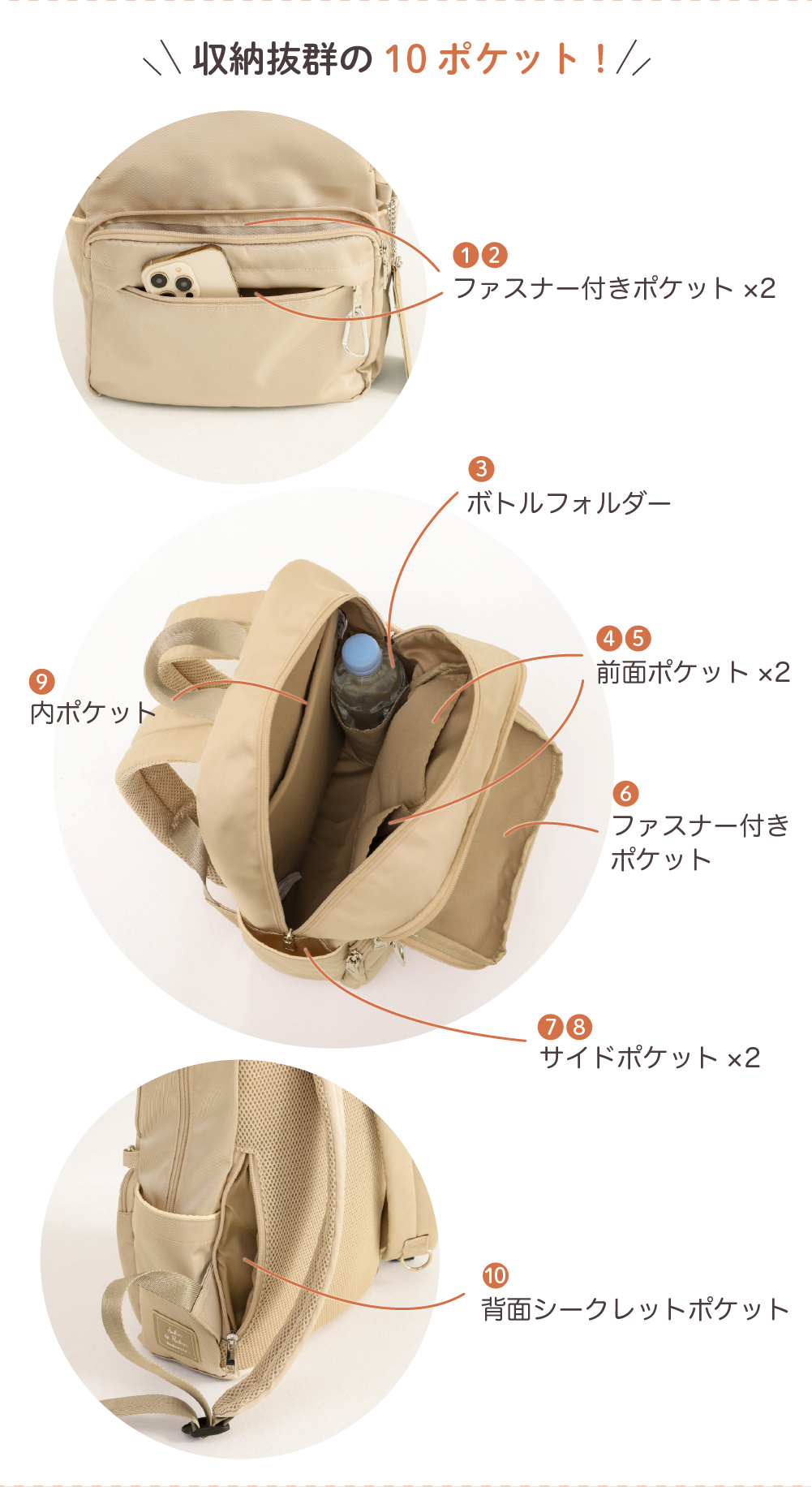 収納抜群の10ポケット画像