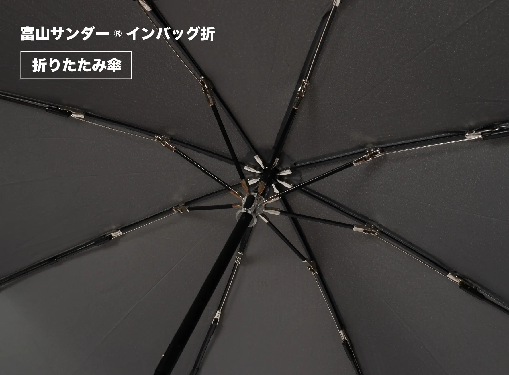 ポイント折りたたみ