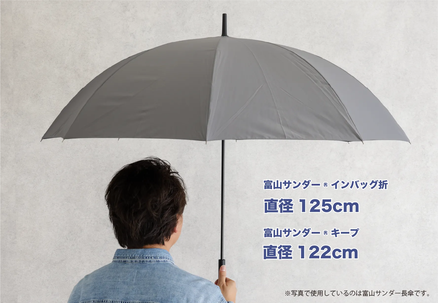 ポイント直径