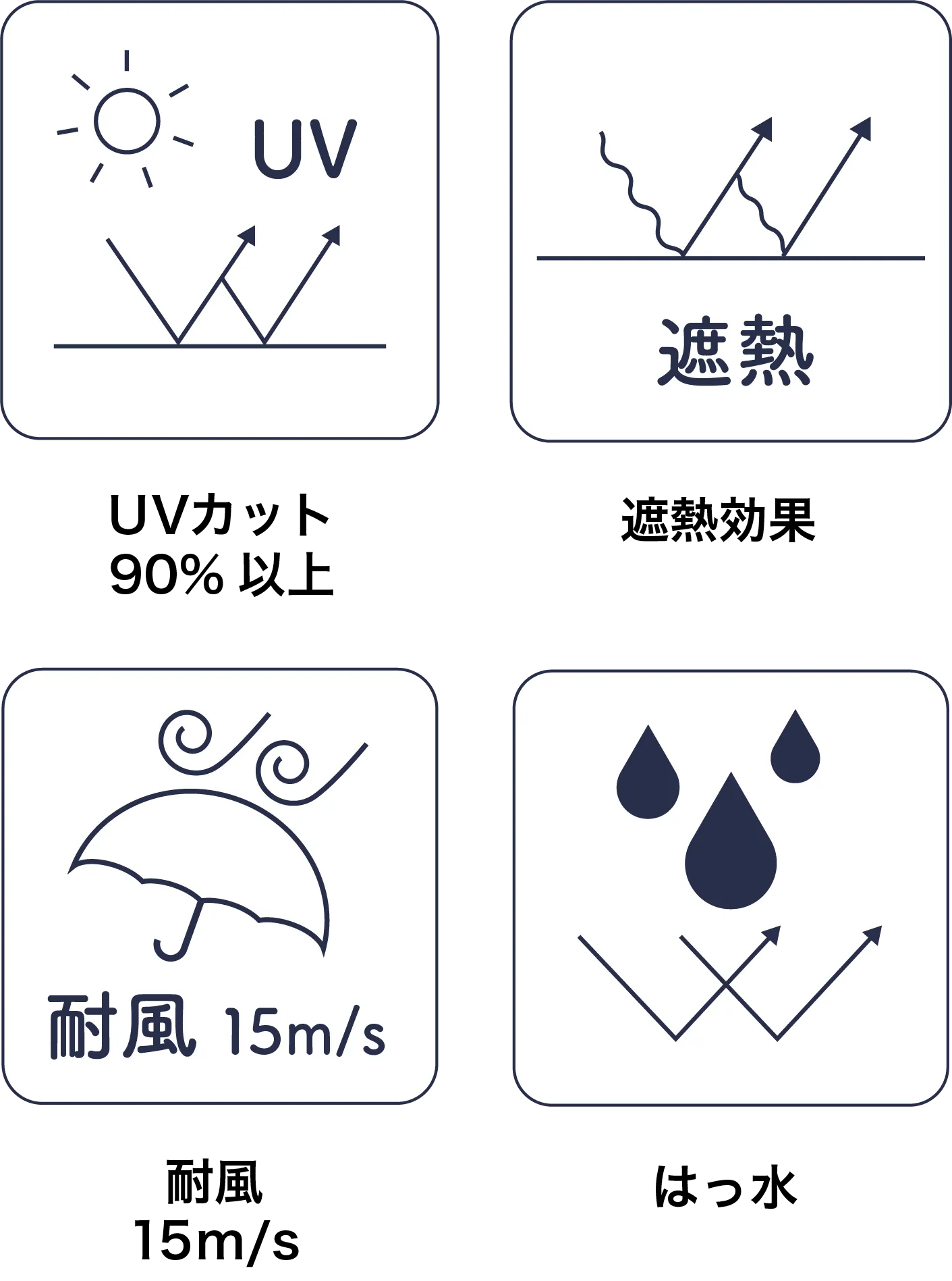 ポイント晴雨兼用