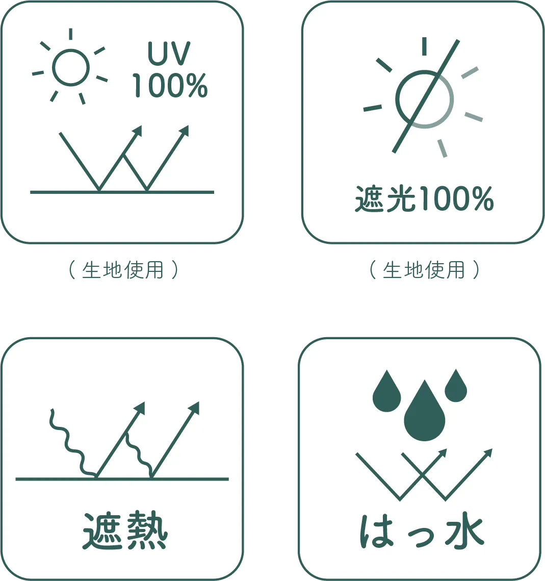 ポイント3画像