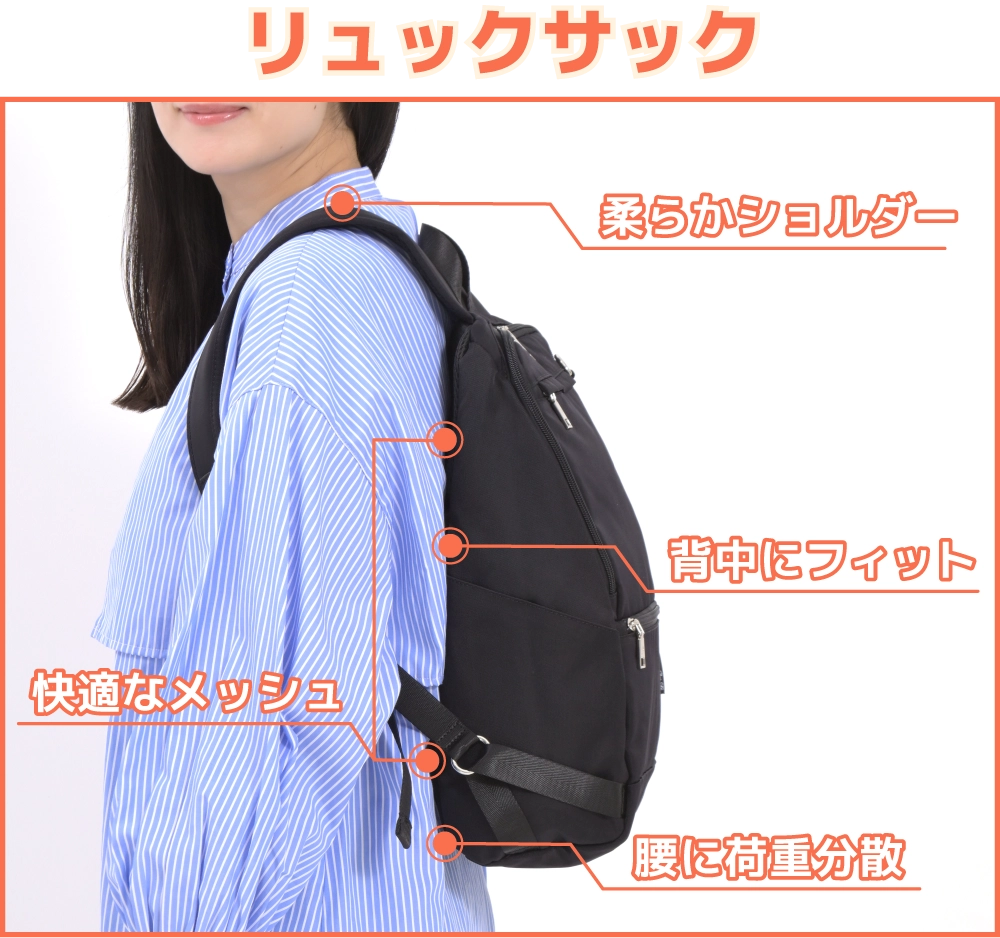 リュックサック 柔らかショルダー、背中にフィット、快適なメッシュ、腰に荷重分散